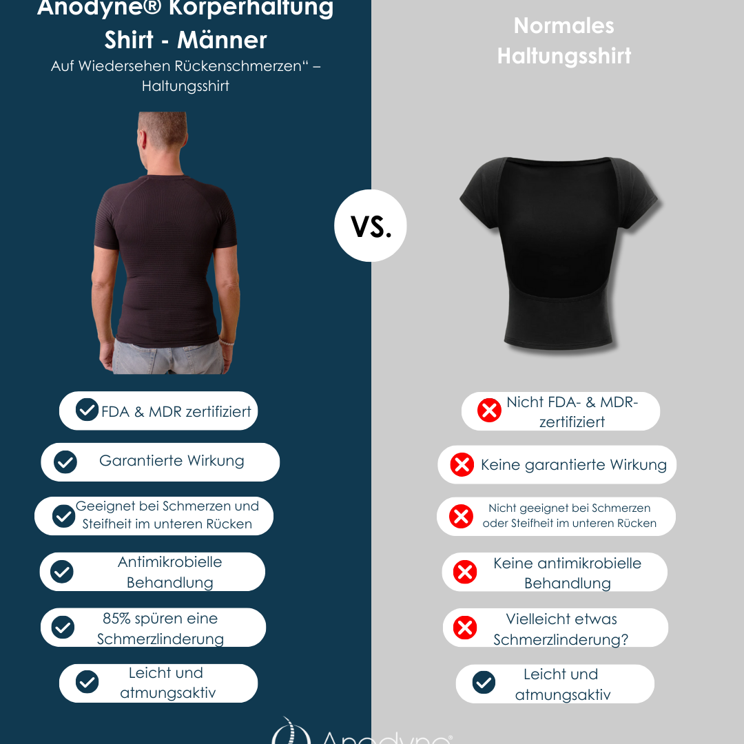 Anodyne® Körperhaltung Shirt - Männer