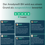 Anodyne® Posture BH - Einstellbar