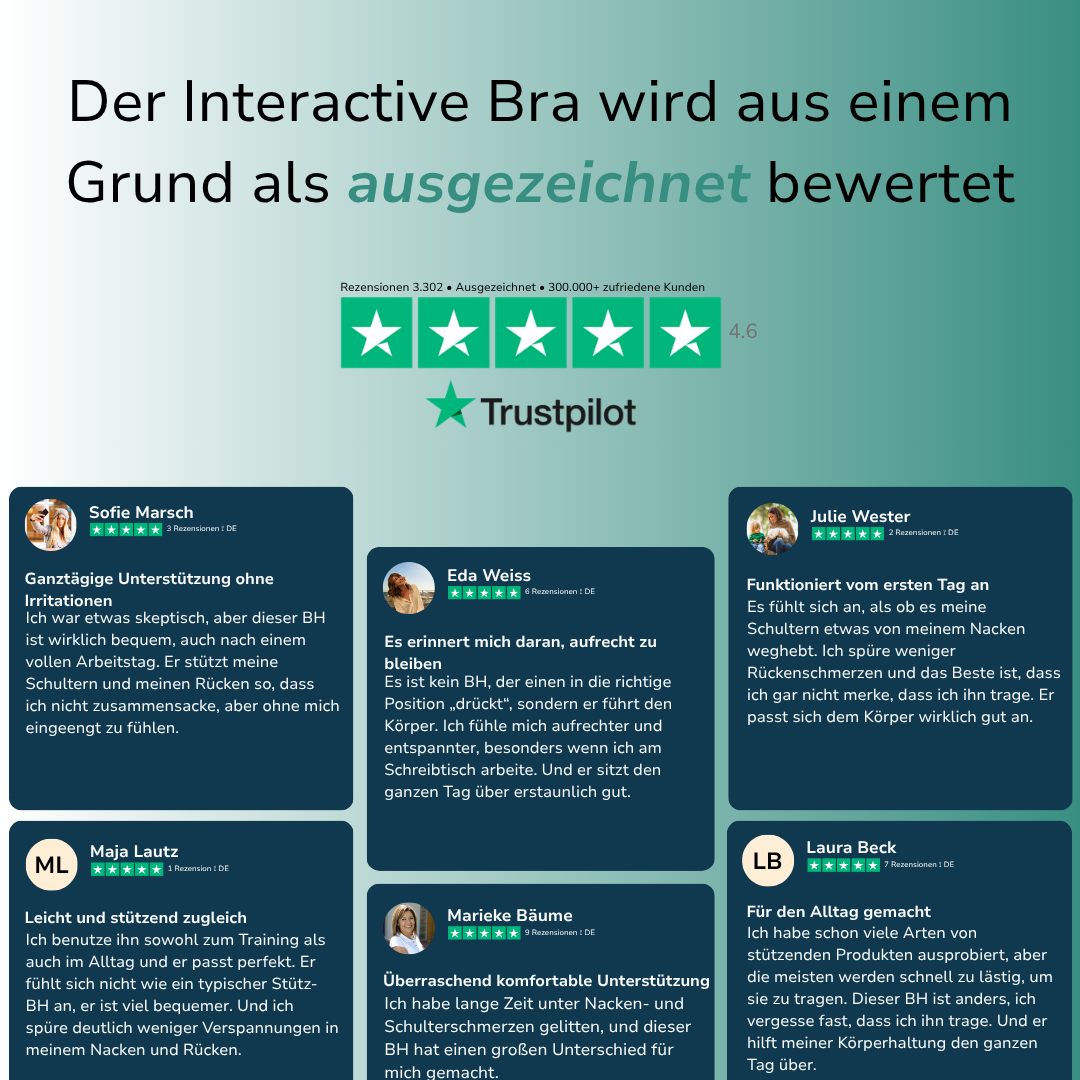 AlignMe Interactive Bra - Schwarz (nur begrenzte Größen)